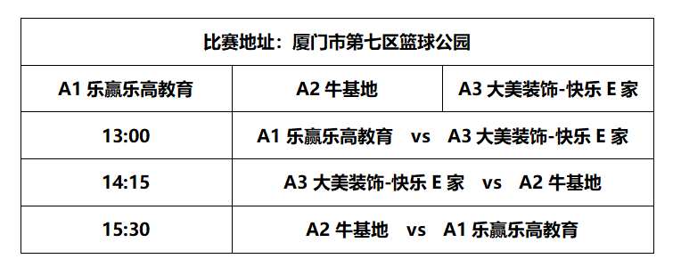 要疯篮球赛规则_2021要疯篮球赛_要疯篮球赛奖金多少